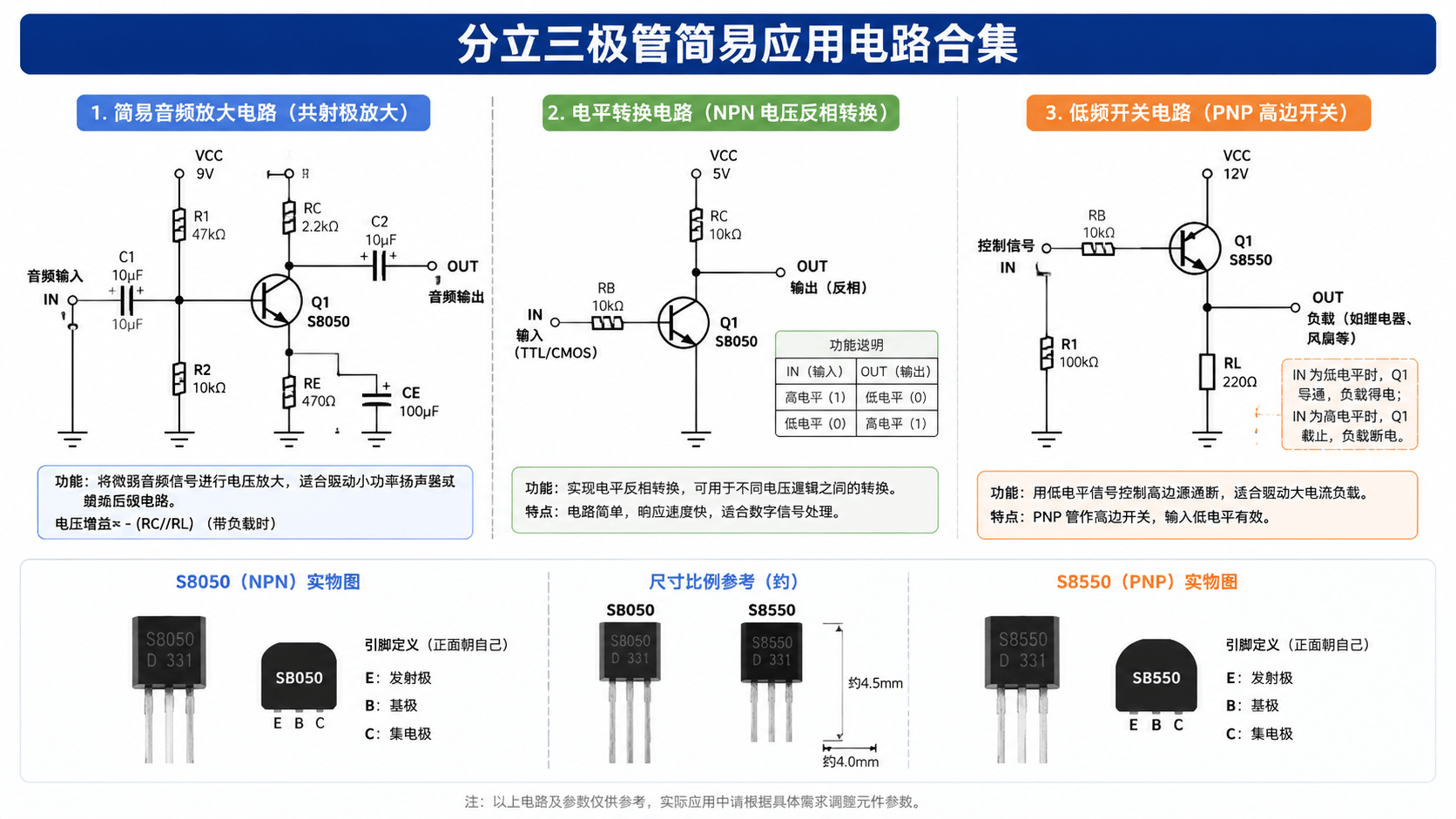 分立三极管简易应用电路合集.png