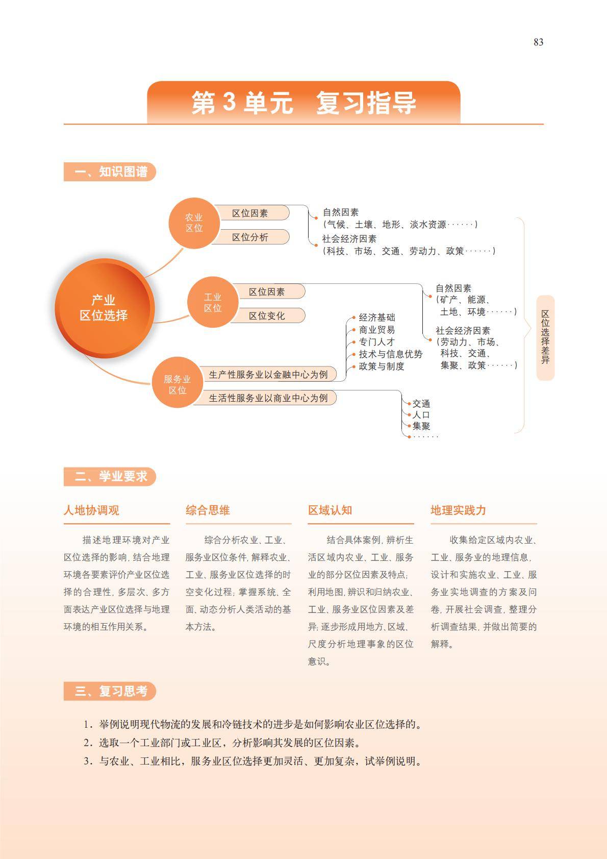 【中图版】高中必修 第二册地理电子课本_86.jpg