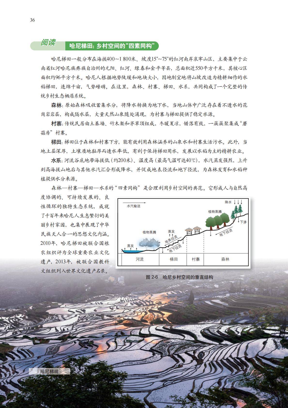 【中图版】高中必修 第二册地理电子课本_39.jpg
