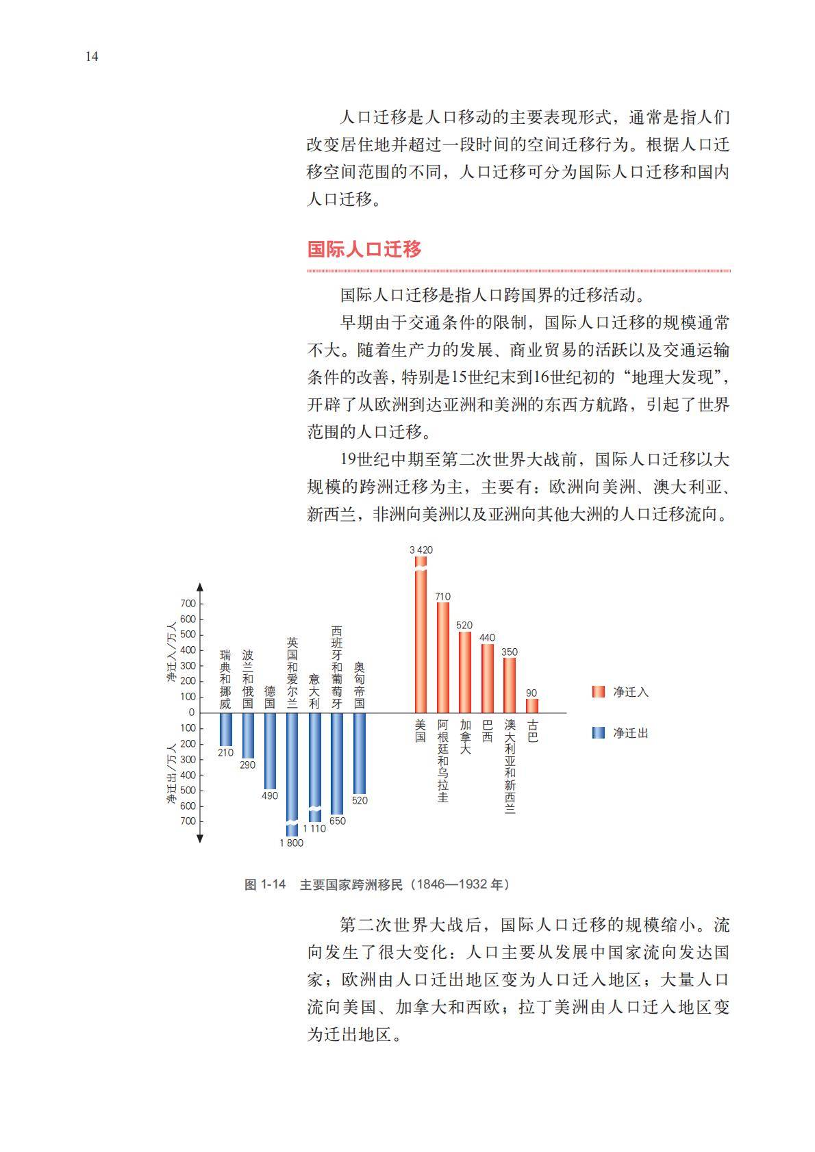 【中图版】高中必修 第二册地理电子课本_17.jpg