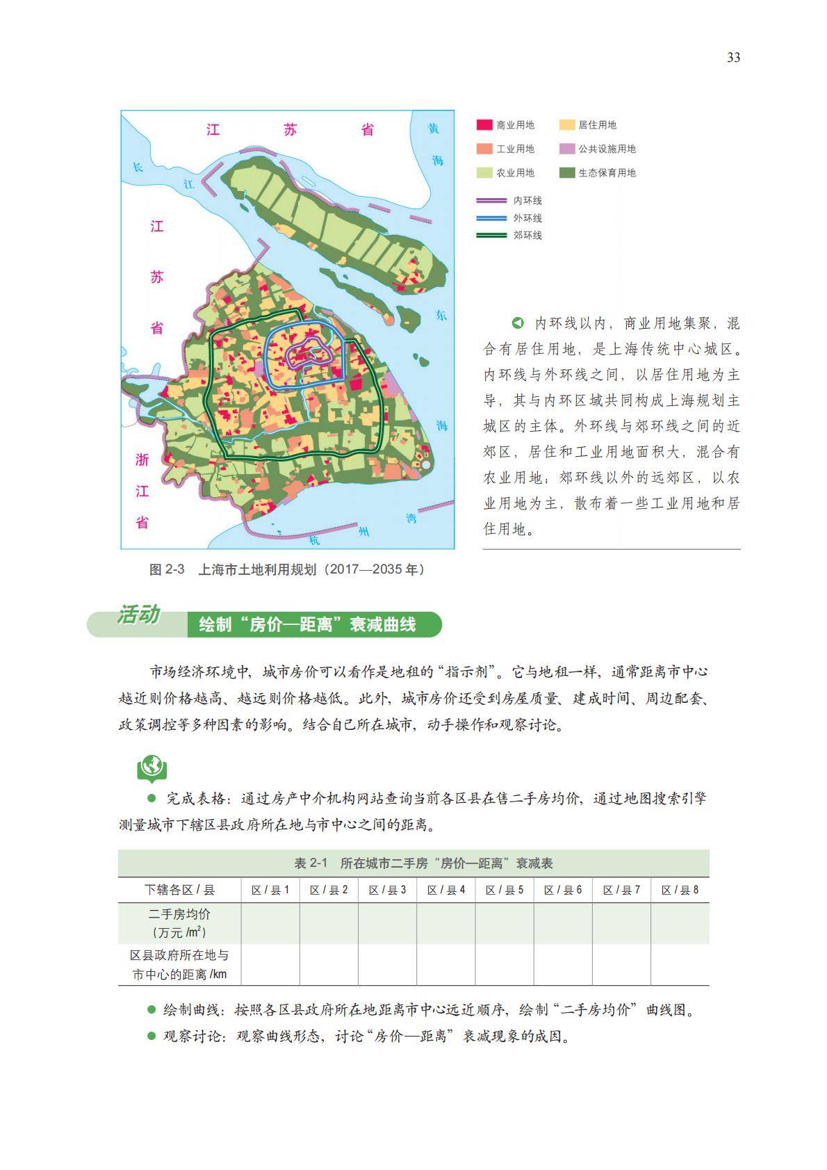【中图版】高中必修 第二册地理电子课本_36.jpg