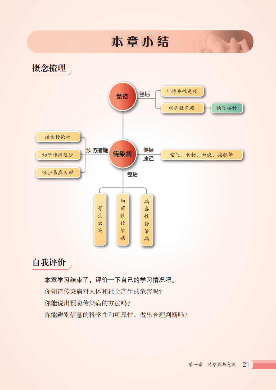 【冀少版】八年级上册(2025秋版)生物电子课本_28.png