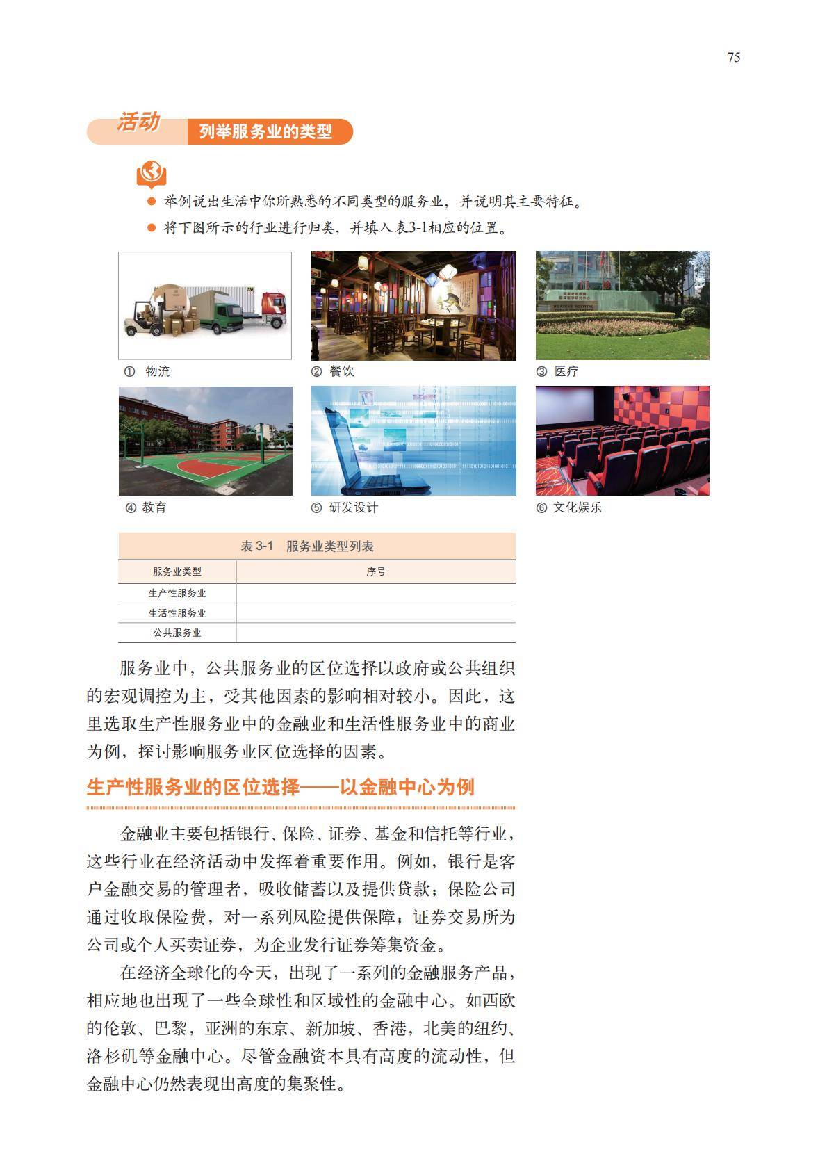 【中图版】高中必修 第二册地理电子课本_78.jpg