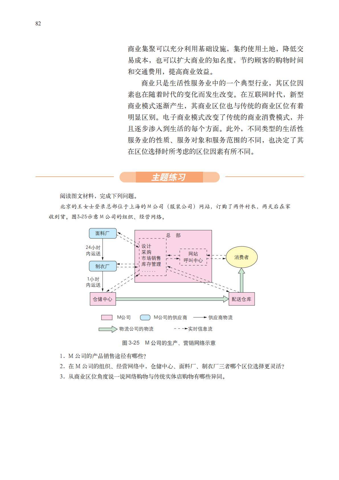【中图版】高中必修 第二册地理电子课本_85.jpg