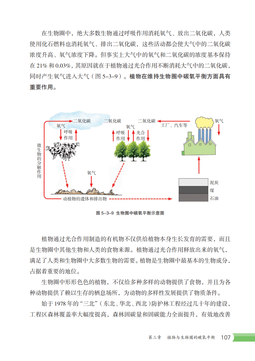 【冀少版】八年级上册(2025秋版)生物电子课本_114.png
