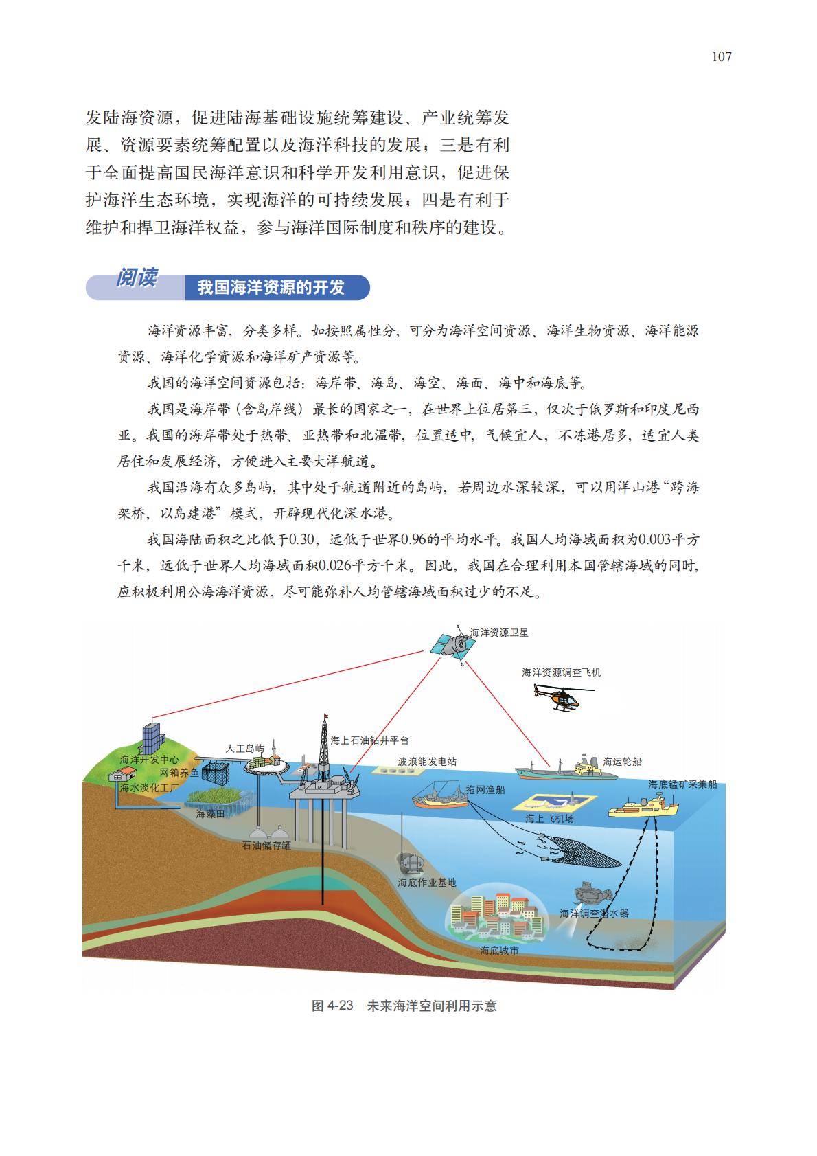 【中图版】高中必修 第二册地理电子课本_110.jpg
