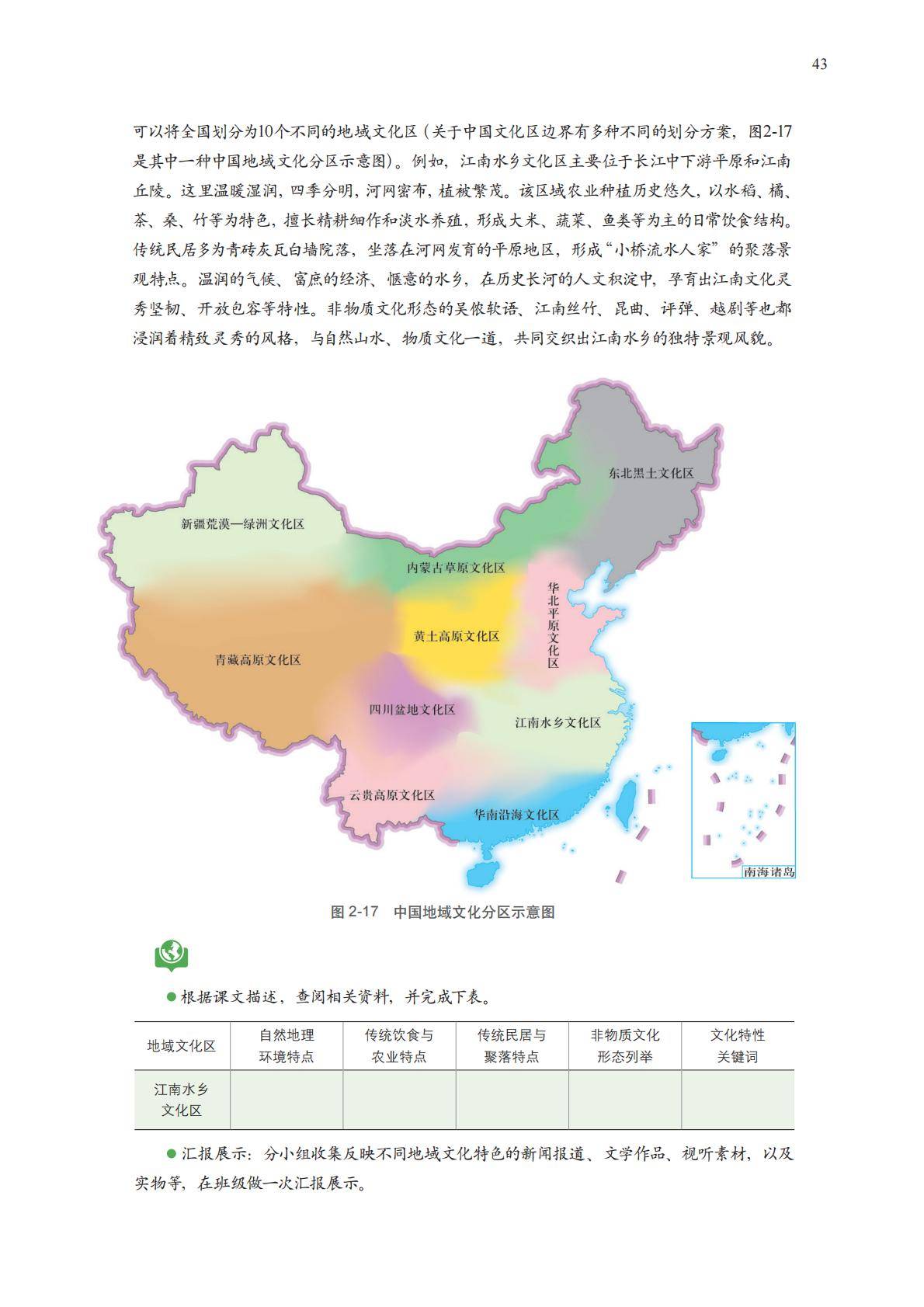 【中图版】高中必修 第二册地理电子课本_46.jpg