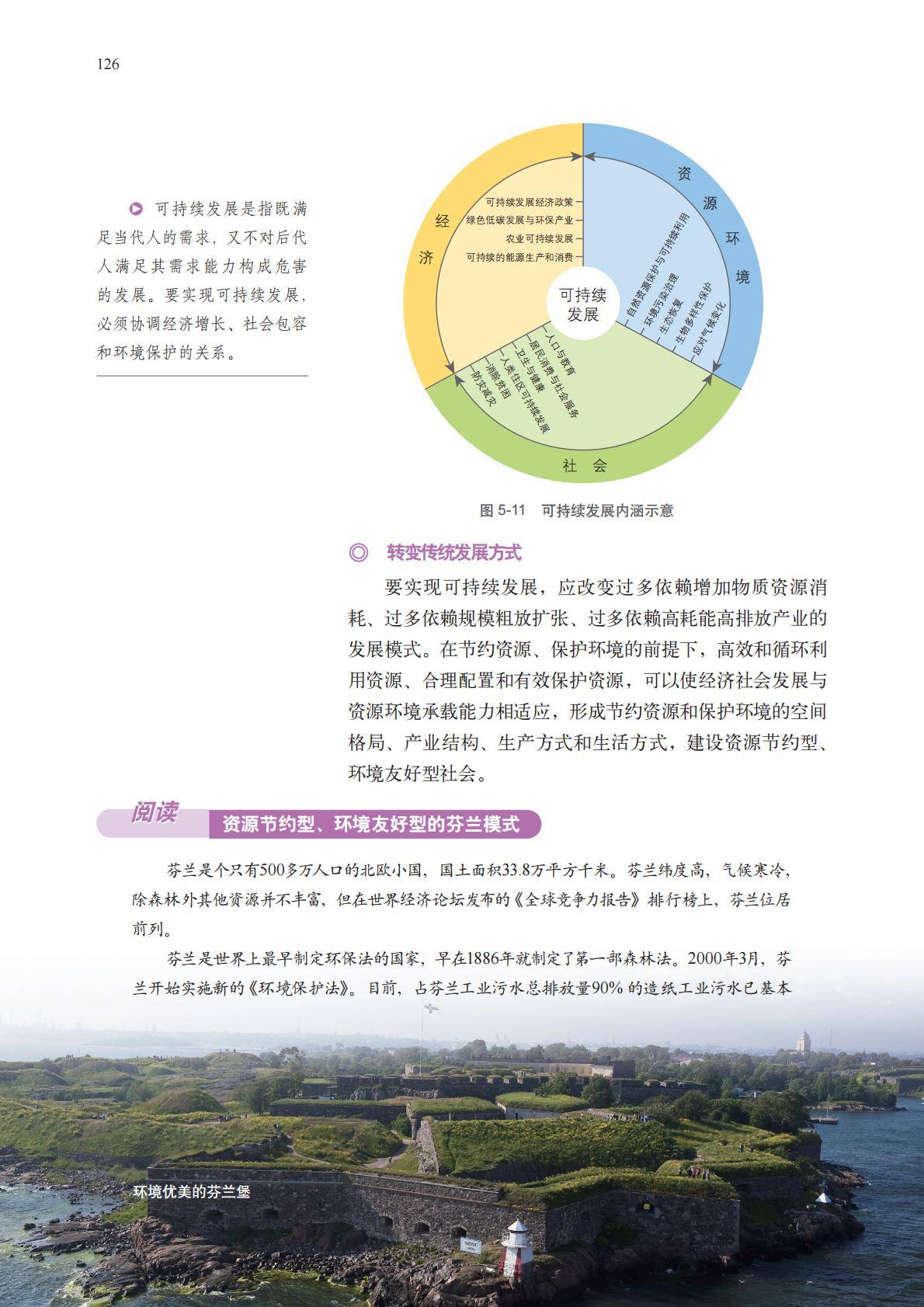 【中图版】高中必修 第二册地理电子课本_129.jpg