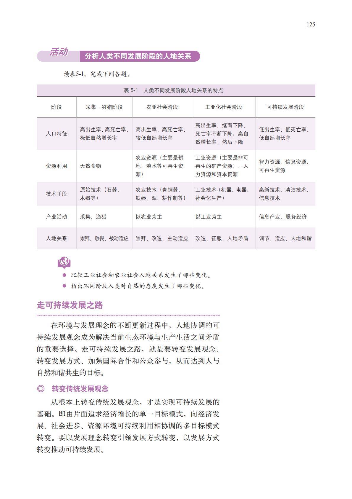 【中图版】高中必修 第二册地理电子课本_128.jpg