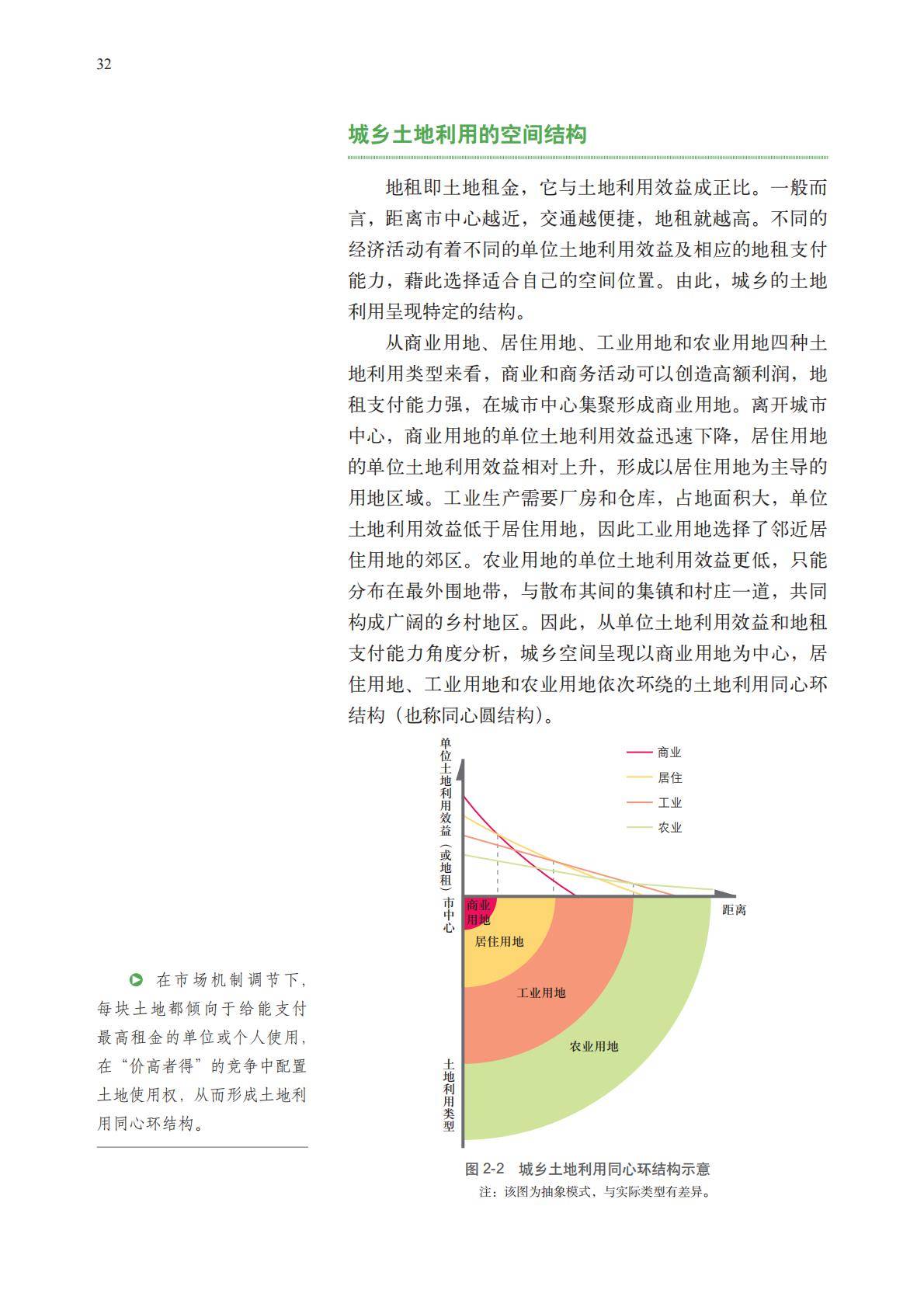 【中图版】高中必修 第二册地理电子课本_35.jpg