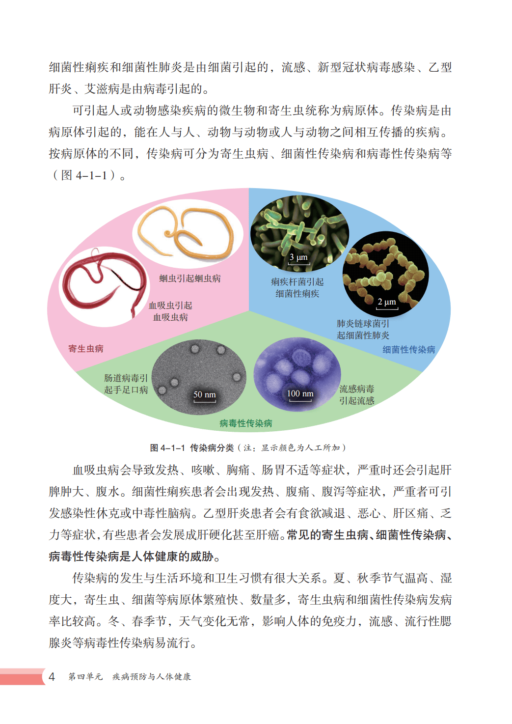 【冀少版】八年级上册(2025秋版)生物电子课本_11.png