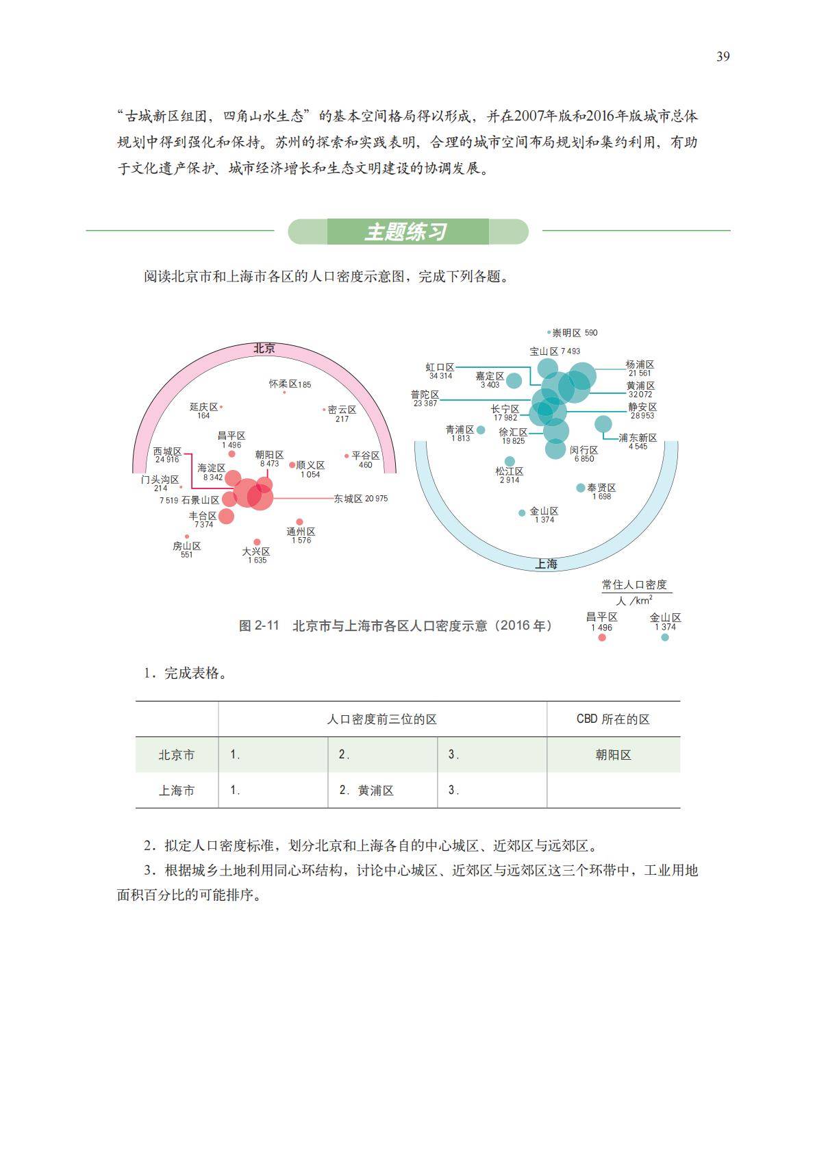 【中图版】高中必修 第二册地理电子课本_42.jpg