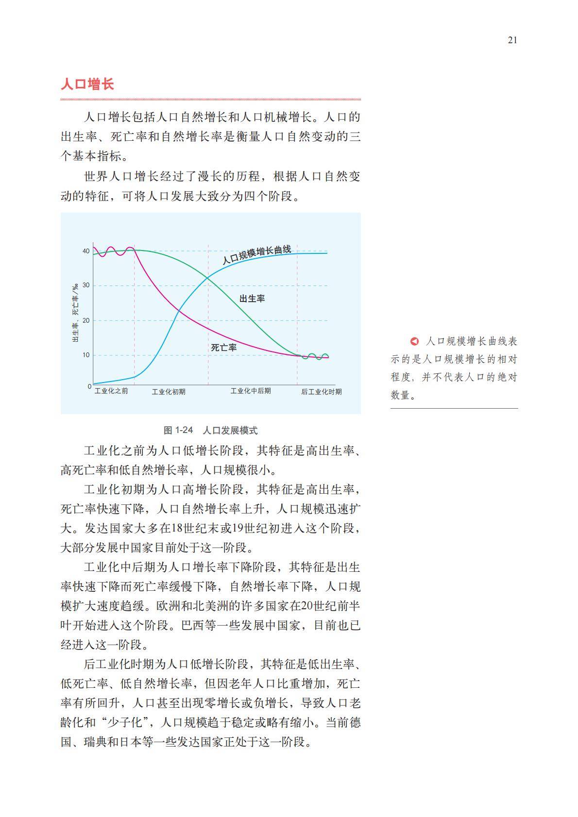 【中图版】高中必修 第二册地理电子课本_24.jpg
