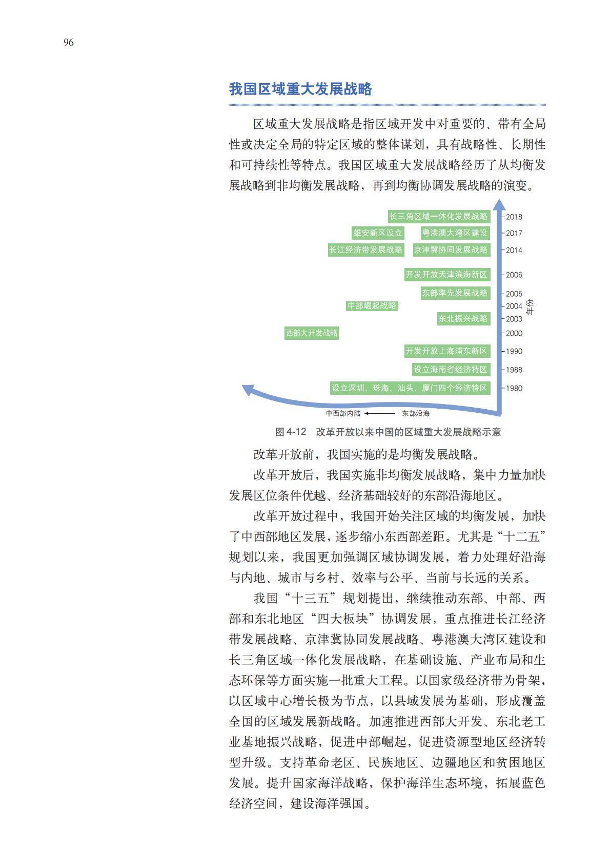 【中图版】高中必修 第二册地理电子课本_99.jpg