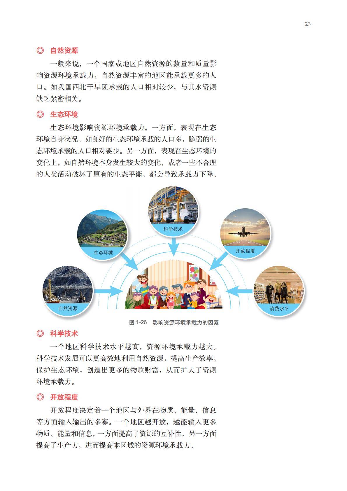【中图版】高中必修 第二册地理电子课本_26.jpg