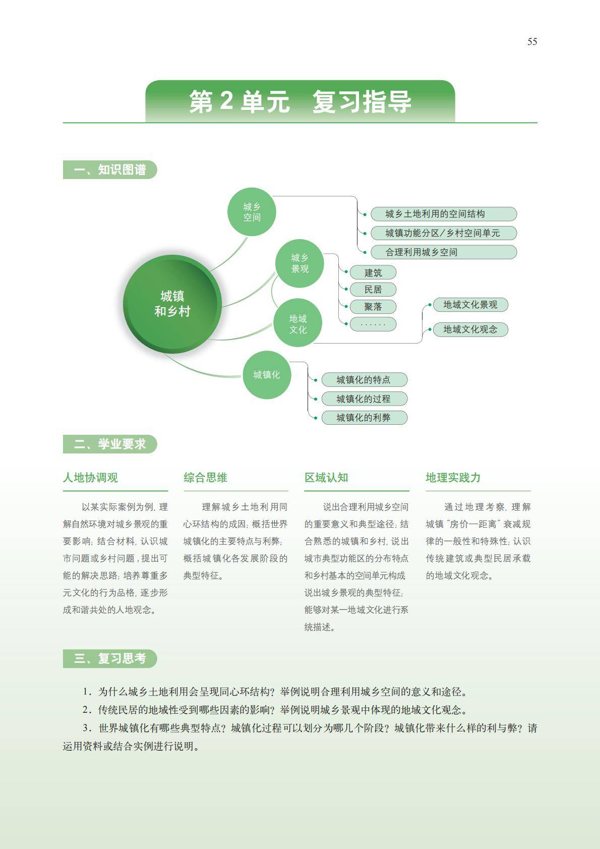 【中图版】高中必修 第二册地理电子课本_58.jpg