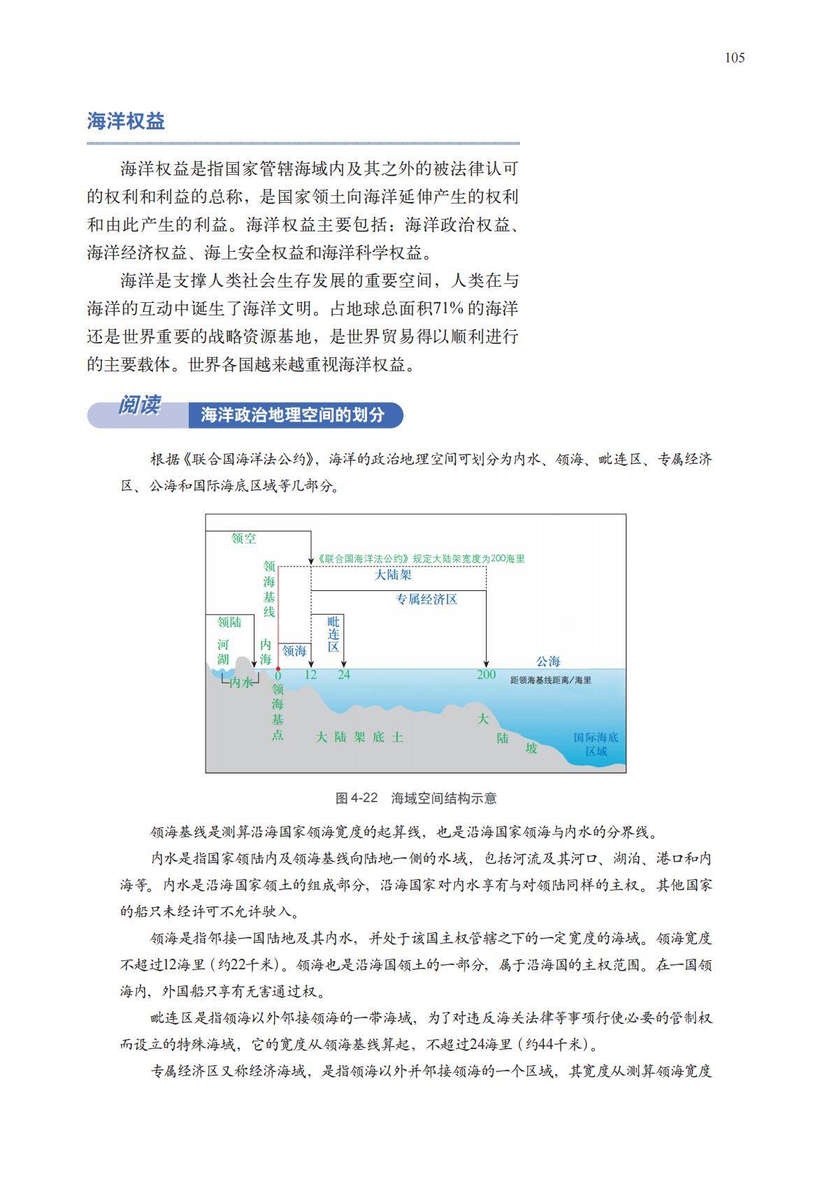 【中图版】高中必修 第二册地理电子课本_108.jpg