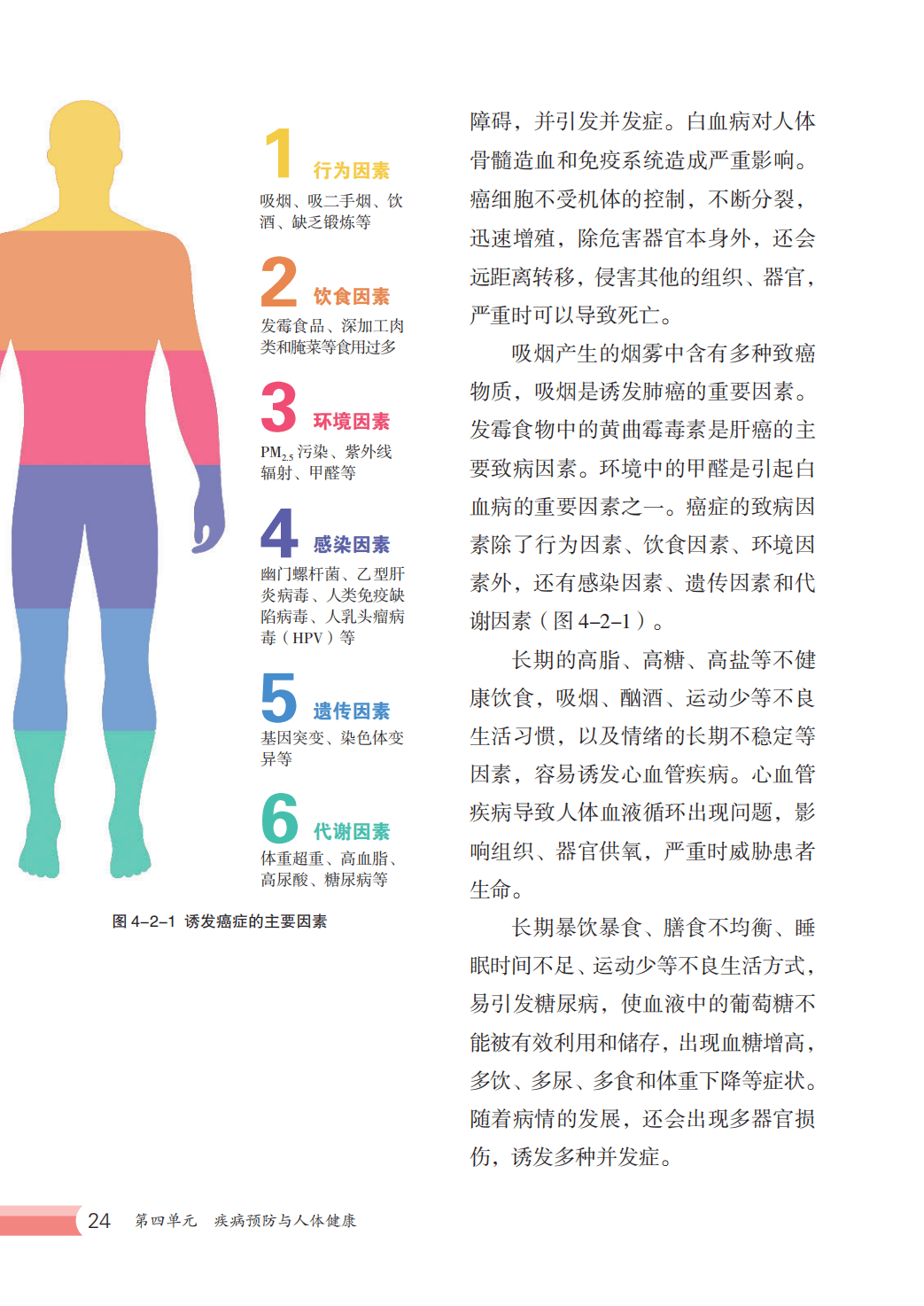 【冀少版】八年级上册(2025秋版)生物电子课本_31.png