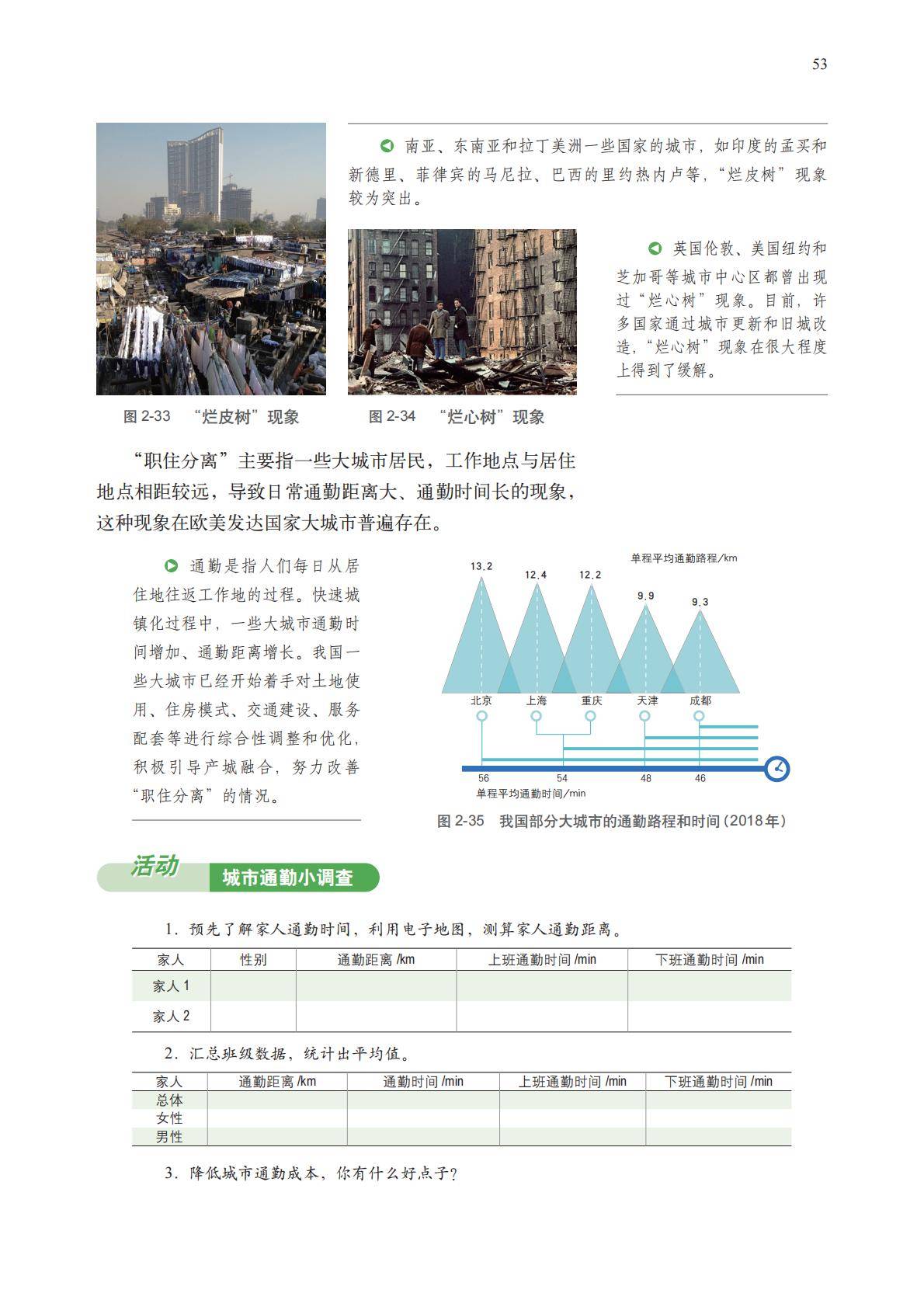 【中图版】高中必修 第二册地理电子课本_56.jpg