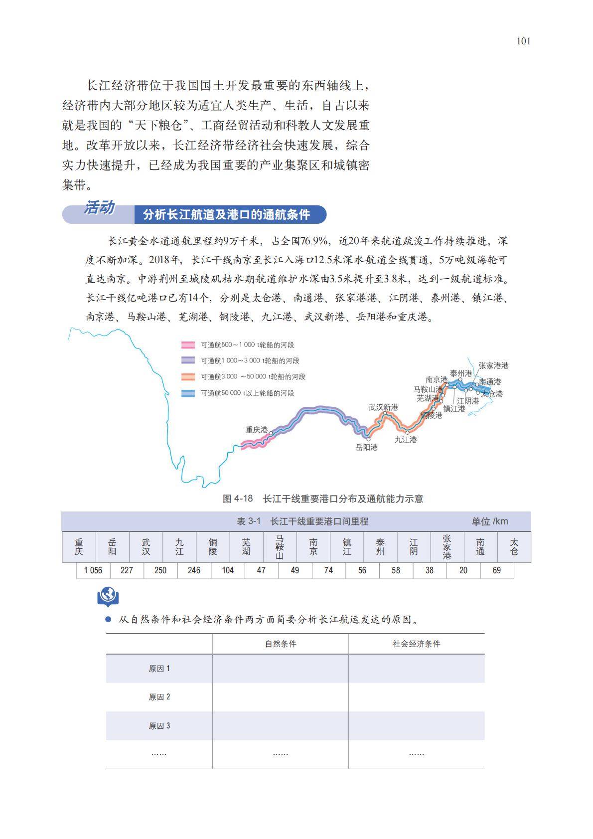 【中图版】高中必修 第二册地理电子课本_104.jpg