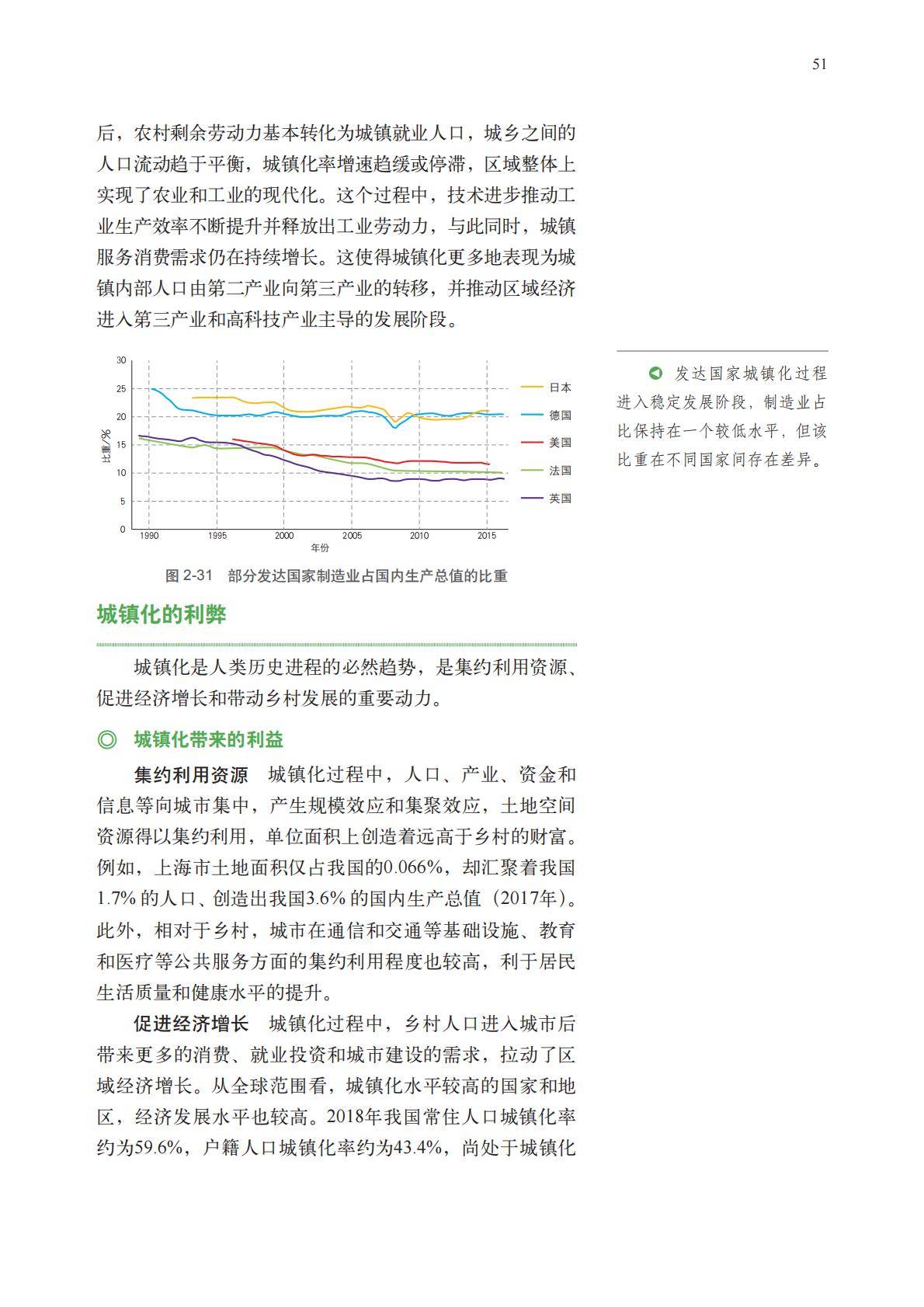 【中图版】高中必修 第二册地理电子课本_54.jpg
