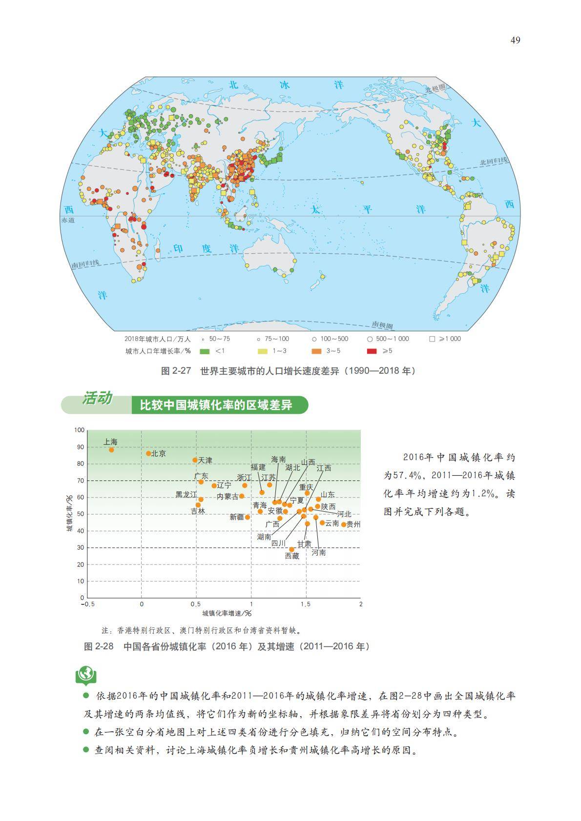 【中图版】高中必修 第二册地理电子课本_52.jpg