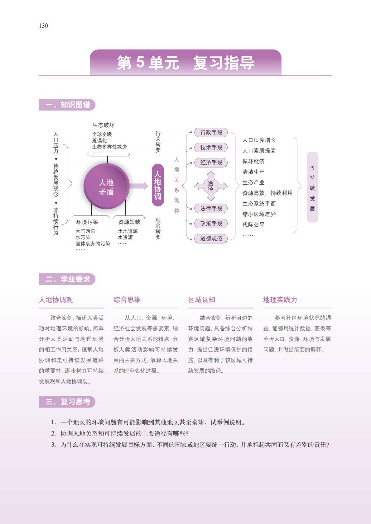 【中图版】高中必修 第二册地理电子课本_133.jpg