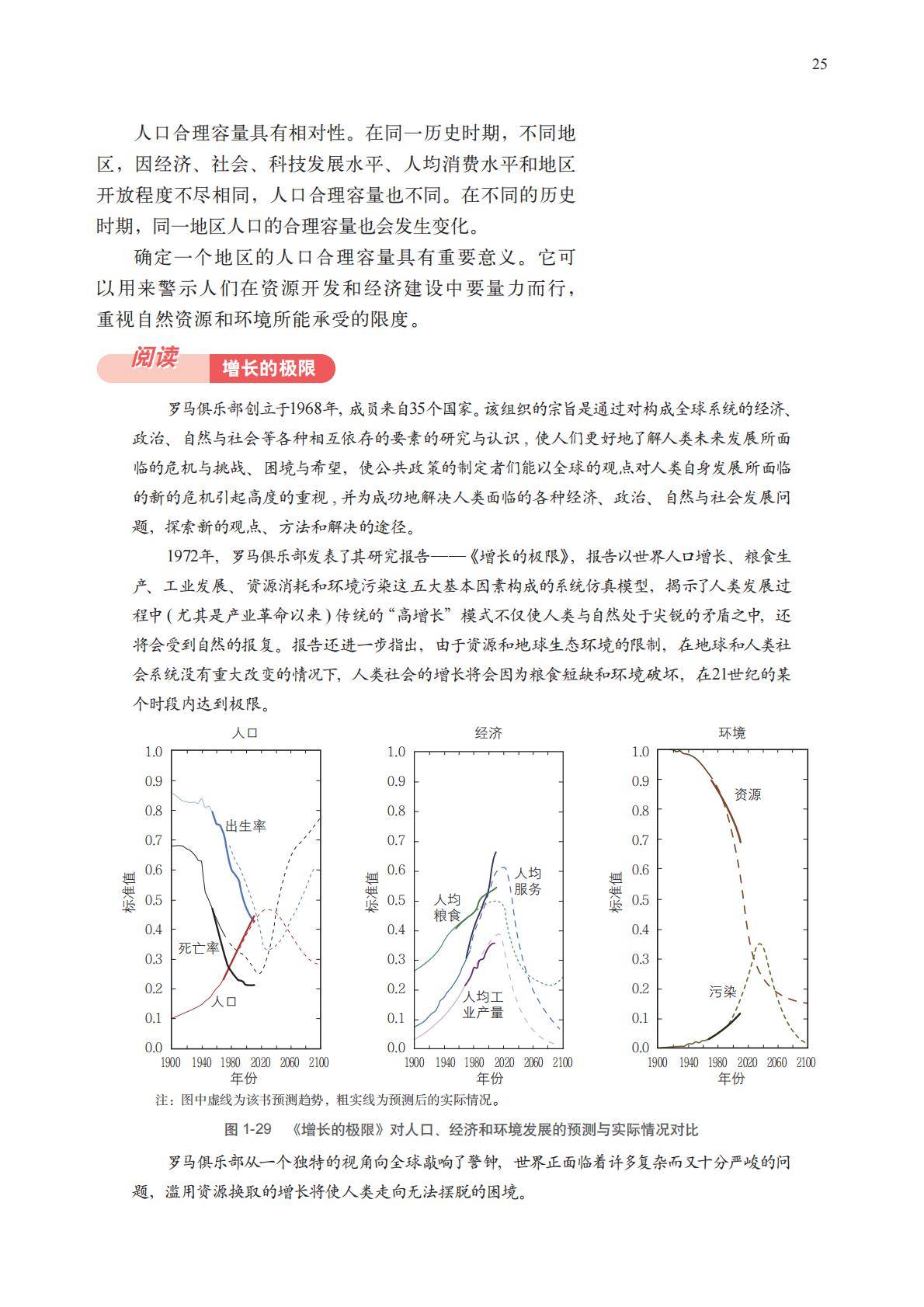 【中图版】高中必修 第二册地理电子课本_28.jpg