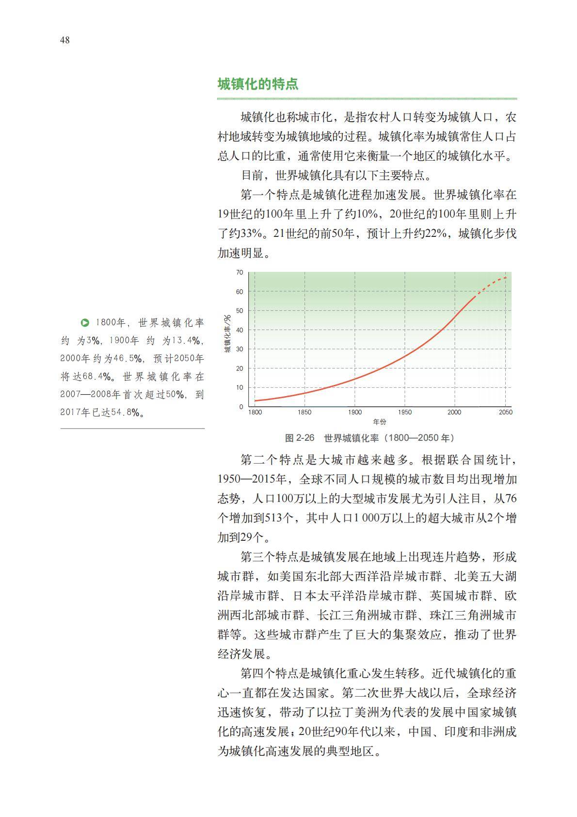 【中图版】高中必修 第二册地理电子课本_51.jpg