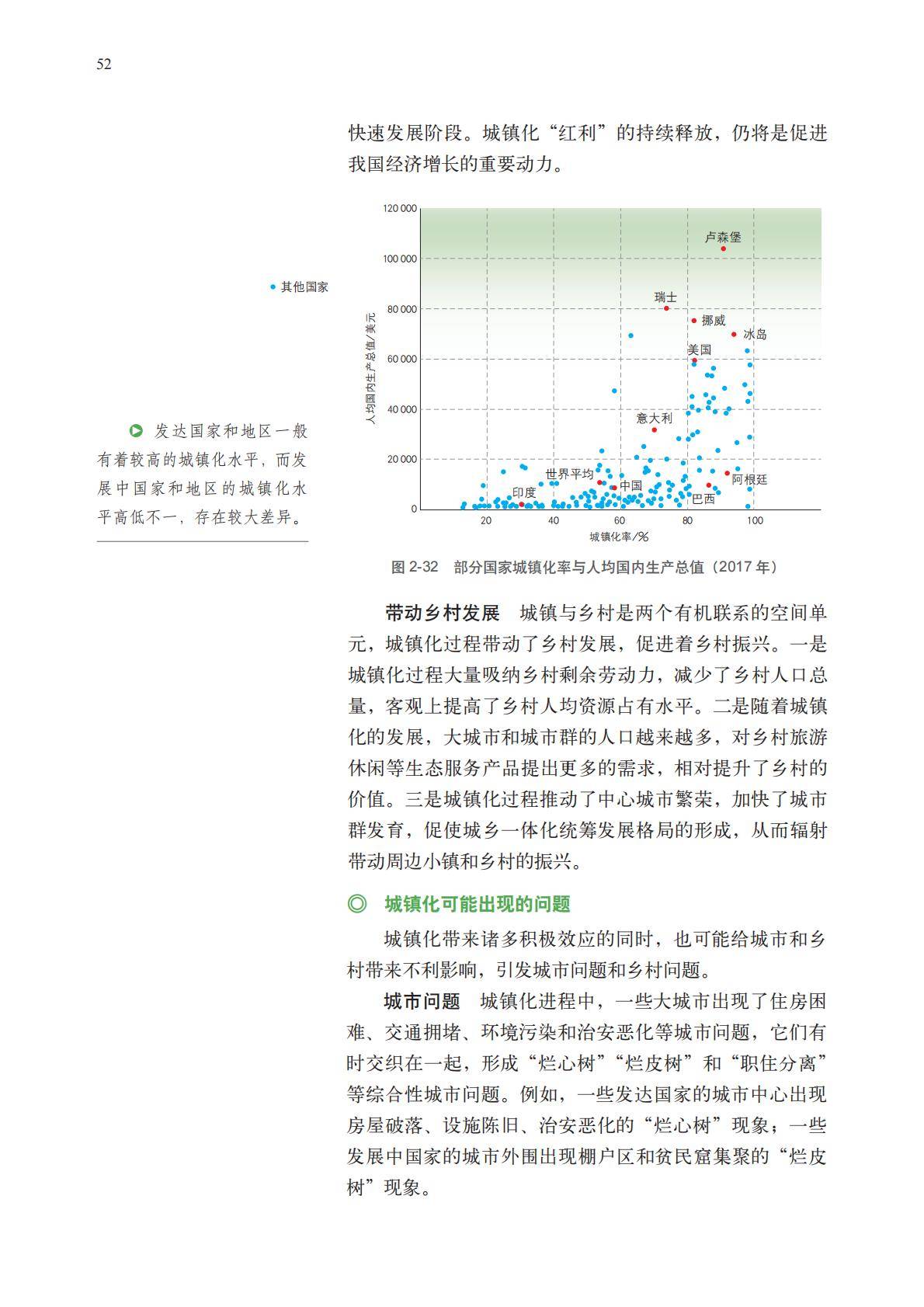 【中图版】高中必修 第二册地理电子课本_55.jpg