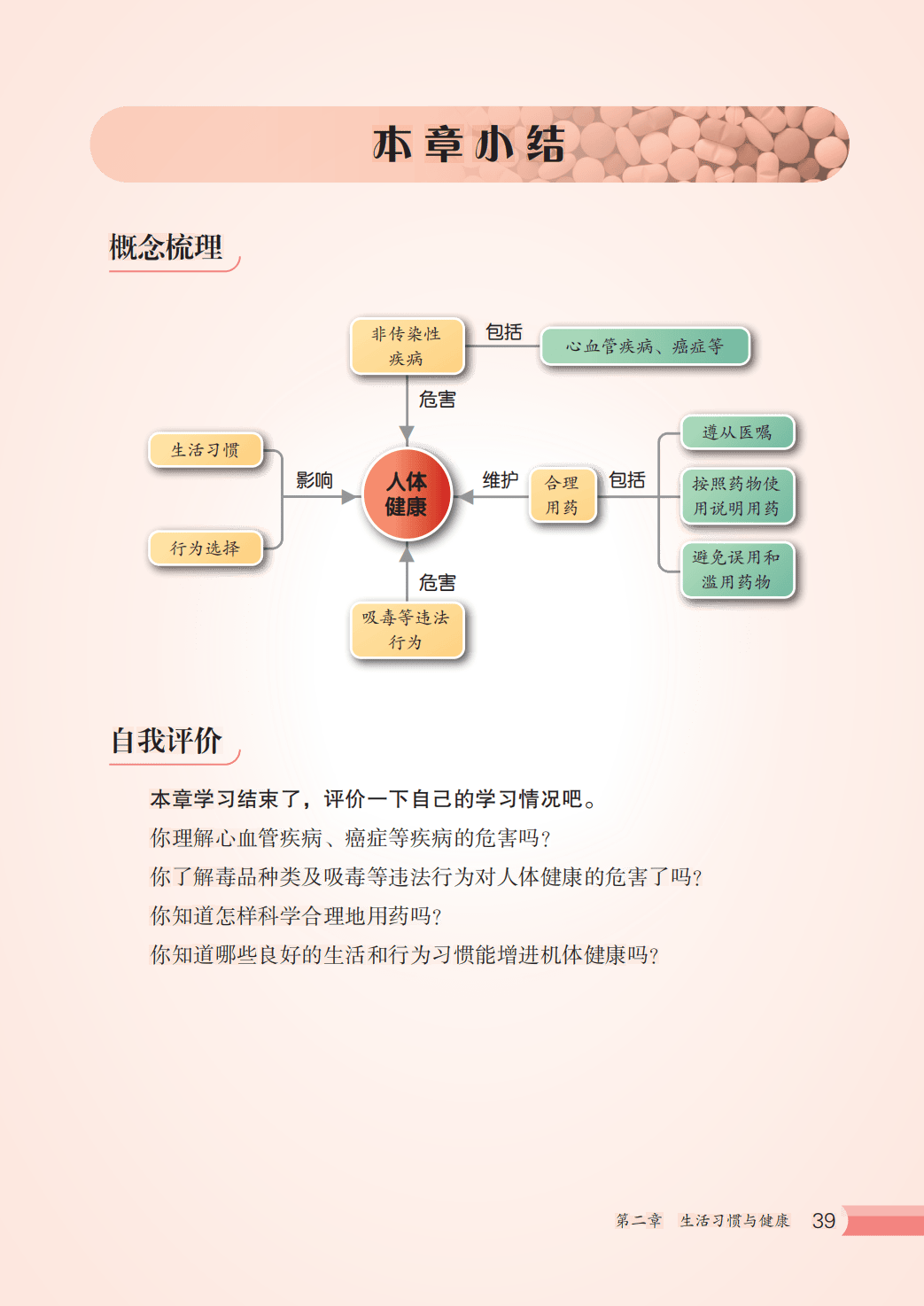 【冀少版】八年级上册(2025秋版)生物电子课本_46.png