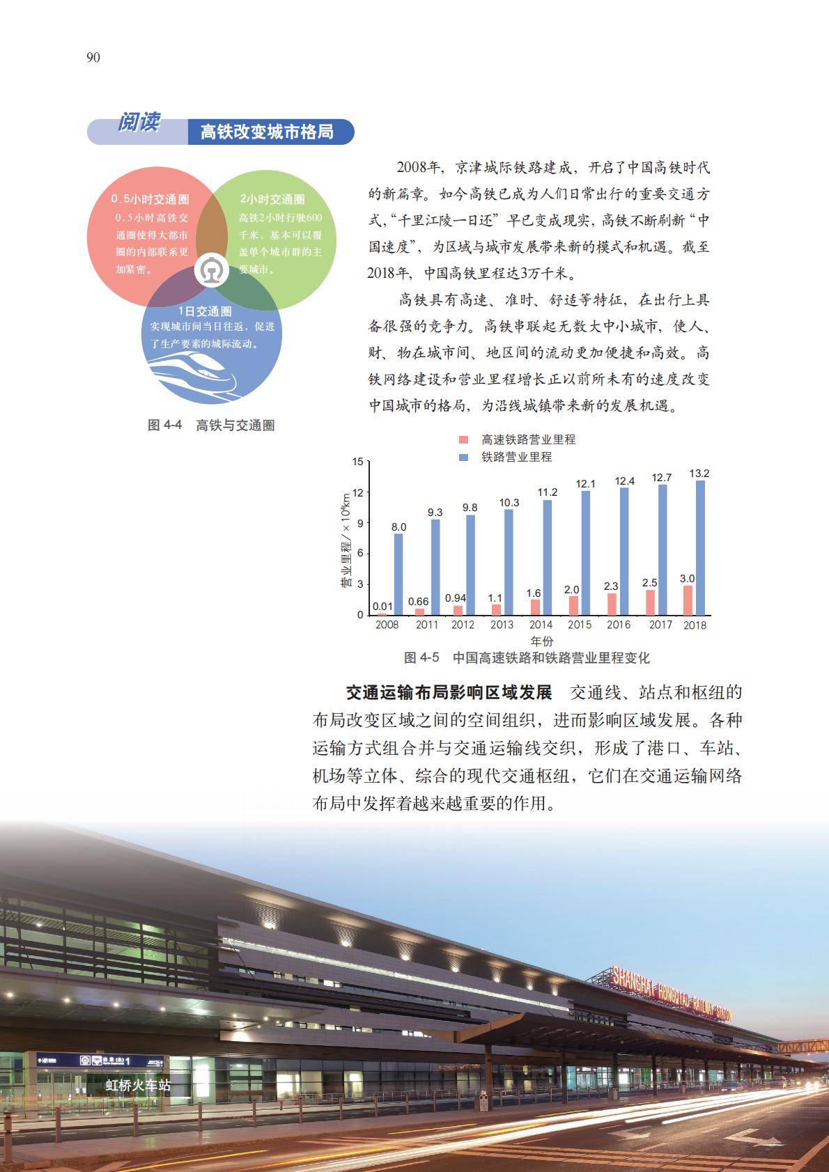 【中图版】高中必修 第二册地理电子课本_93.jpg
