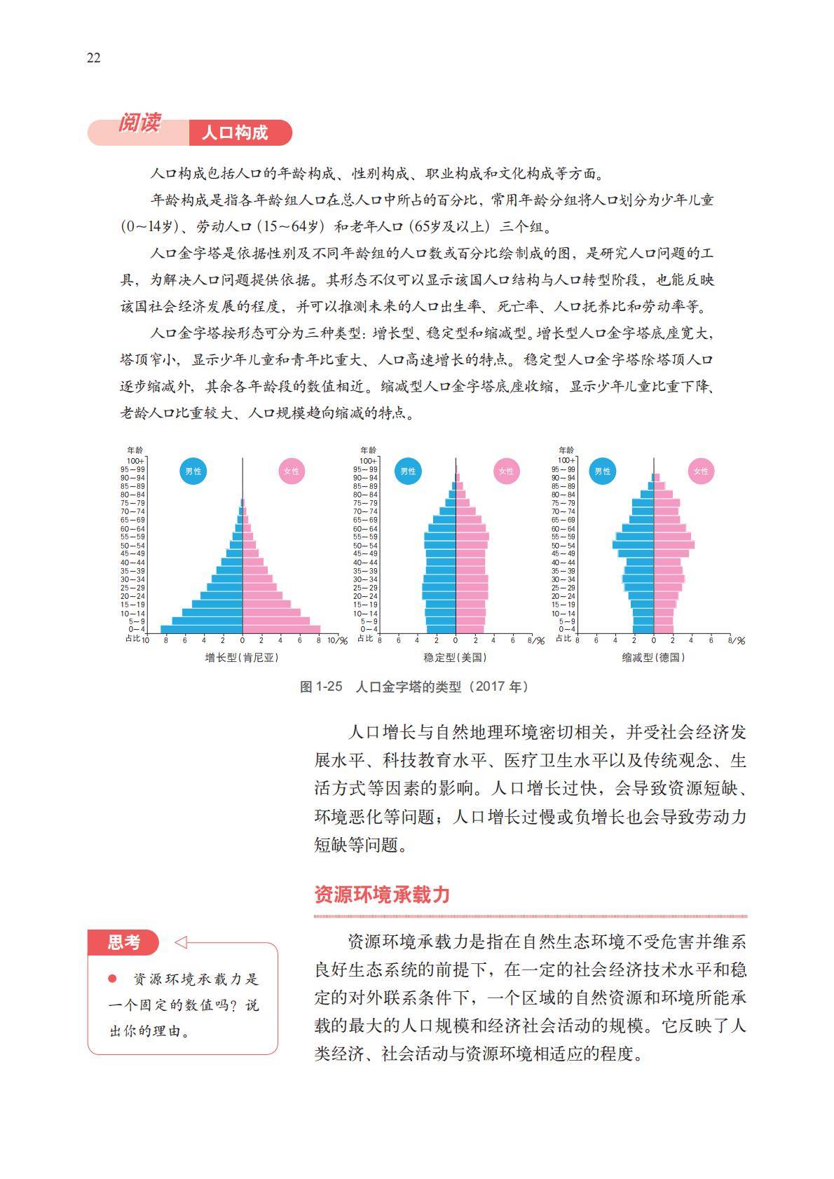 【中图版】高中必修 第二册地理电子课本_25.jpg