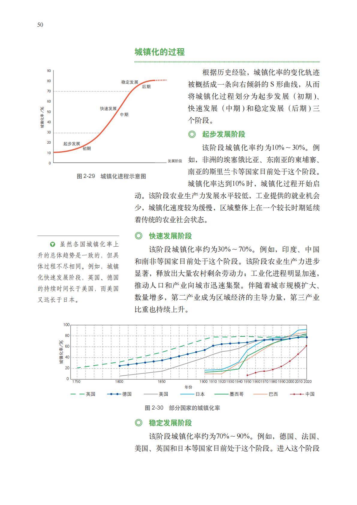 【中图版】高中必修 第二册地理电子课本_53.jpg